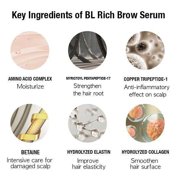 BL Rich Brow Serum - Key Ingredients